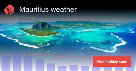 Weather mauritius